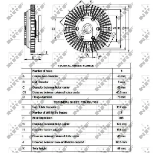Kvačilo, ventilator hladnjaka NRF NRF 49559 IC-D756E5