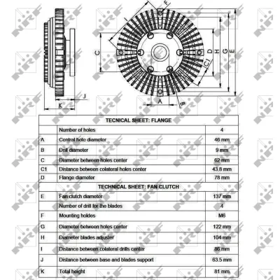 Kvačilo, ventilator hladnjaka NRF NRF 49559 IC-D756E5