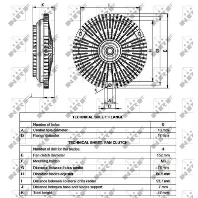 Kvačilo, ventilator hladnjaka NRF NRF 49565 IC-D756EB