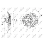 Kvačilo, ventilator hladnjaka NRF NRF 49567 IC-DF1CB9