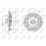 Kvačilo, ventilator hladnjaka NRF NRF 49568 IC-DF1CBA