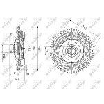 Kvačilo, ventilator hladnjaka NRF NRF 49581 IC-DF1BE7