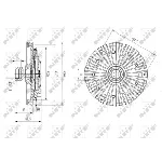 Kvačilo, ventilator hladnjaka NRF NRF 49582 IC-DF1BE8