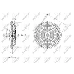 Kvačilo, ventilator hladnjaka NRF NRF 49583 IC-DF1BE9