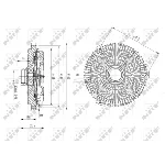 Kvačilo, ventilator hladnjaka NRF NRF 49593 IC-DF1BF2