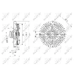 Kvačilo, ventilator hladnjaka NRF NRF 49599 IC-DF1BF8