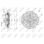 Kvačilo, ventilator hladnjaka NRF NRF 49601 IC-DF1BFA