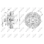 Kvačilo, ventilator hladnjaka NRF NRF 49606 IC-DF1BFF