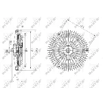Kvačilo, ventilator hladnjaka NRF NRF 49615 IC-DF1C07