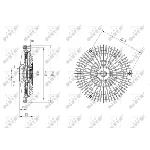 Kvačilo, ventilator hladnjaka NRF NRF 49649 IC-DF1C1F
