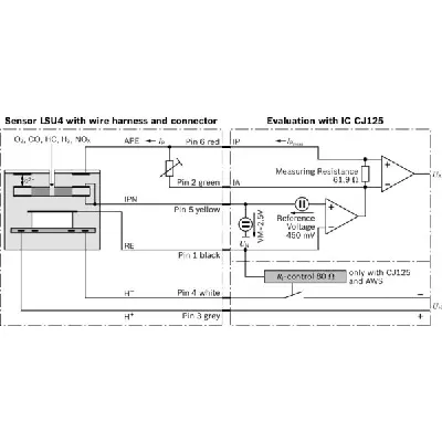 Lambda-sonda BOSCH 0 258 017 025 IC-9E50E0