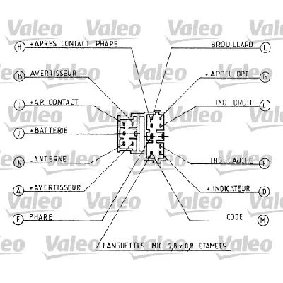 Prekidač poluge upravljača VALEO VAL251219 IC-307956