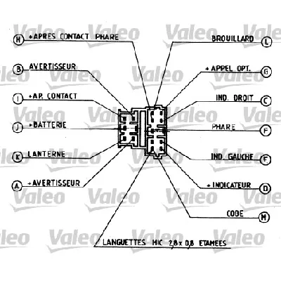 Prekidač poluge upravljača VALEO VAL251259 IC-307961