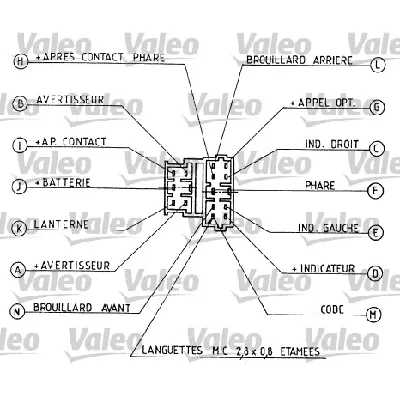 Prekidač poluge upravljača VALEO VAL251280 IC-307984