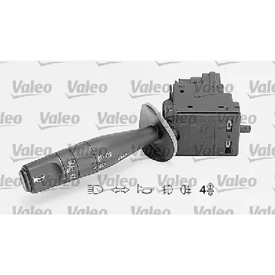 Prekidač poluge upravljača VALEO VAL251281 IC-307985