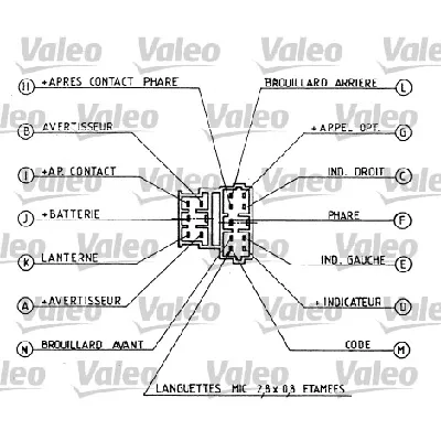 Prekidač poluge upravljača VALEO VAL251281 IC-307985