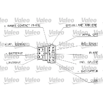 Prekidač poluge upravljača VALEO VAL251305 IC-AE42F9