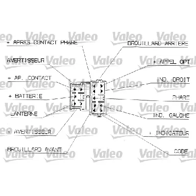 Prekidač poluge upravljača VALEO VAL251309 IC-A843FF