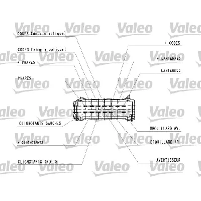 Prekidač poluge upravljača VALEO VAL251436 IC-9A78AE