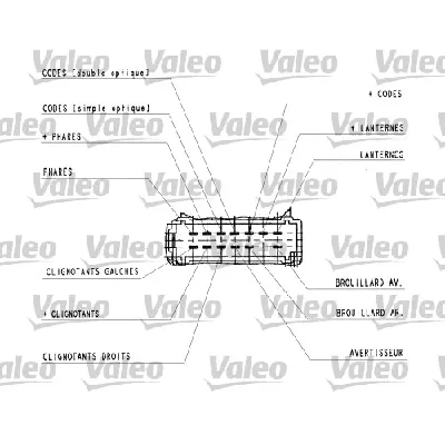 Prekidač poluge upravljača VALEO VAL251437 IC-9A78A8