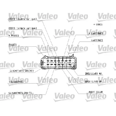 Prekidač poluge upravljača VALEO VAL251439 IC-9A1D09