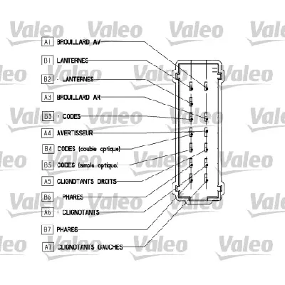 Prekidač poluge upravljača VALEO VAL251562 IC-A86BC9