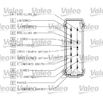 Prekidač poluge upravljača VALEO VAL251563 IC-A69DB0