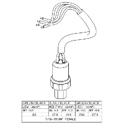 Prekidač pritiska, klima uređaj NRF NRF 38920 IC-B2C7EF
