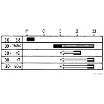 Prekidac za paljenje/uključivanje HERTH+BUSS 70596029 IC-A94A97