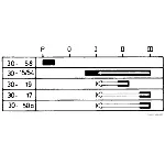 Prekidac za paljenje/uključivanje HERTH+BUSS 70596034 IC-A94A96