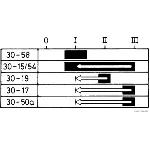 Prekidac za paljenje/uključivanje HERTH+BUSS 70596036 IC-A94A9A