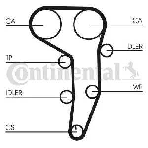 Pumpa za vodu + komplet zupčastog kaiša CONTI CT 1051 WP3 IC-E6666A