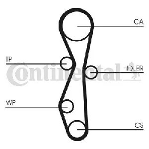 Pumpa za vodu + komplet zupčastog kaiša CONTI CT 1140 WP1 IC-E1BDBA