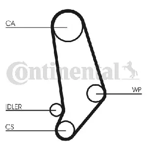 Pumpa za vodu + komplet zupčastog kaiša CONTI CT 660 WP1 IC-B0C2A0