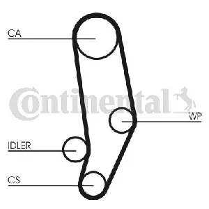 Pumpa za vodu + komplet zupčastog kaiša CONTI CT 704 WP1 IC-B0C2B2