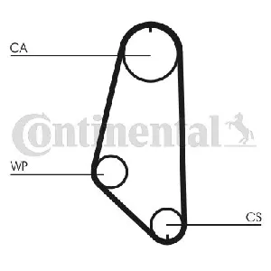 Pumpa za vodu + komplet zupčastog kaiša CONTI CT 720 WP1 IC-BB2D53