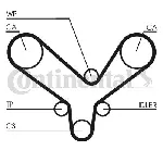 Pumpa za vodu + komplet zupčastog kaiša CONTI CT 726 WP2 IC-B0C2AF