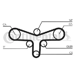 Pumpa za vodu + komplet zupčastog kaiša CONTI CT 920 WP4 IC-E79DAE