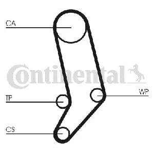 Pumpa za vodu + komplet zupčastog kaiša CONTI CT 939 WP1 IC-B8F4DF