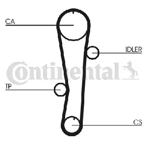 Pumpa za vodu + komplet zupčastog kaiša CONTI CT 942 WP1 IC-G08QFC