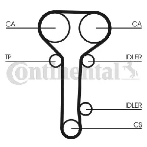 Pumpa za vodu + komplet zupčastog kaiša CONTI CT 978 WP2 IC-G0QBJ9