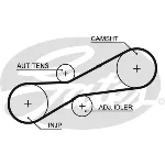 Pumpa za vodu + komplet zupčastog kaiša GATES GATKP15323XS IC-E4D1CF