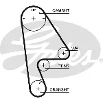 Pumpa za vodu + komplet zupčastog kaiša GATES GATKP15409XS-1 IC-E4D233