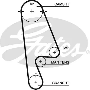 Pumpa za vodu + komplet zupčastog kaiša GATES GATKP15480XS IC-E4D271