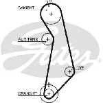 Pumpa za vodu + komplet zupčastog kaiša GATES GATKP15489XS-2 IC-E4D1E3