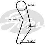 Pumpa za vodu + komplet zupčastog kaiša GATES GATKP15503XS-2 IC-E4D1E9