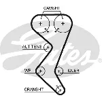 Pumpa za vodu + komplet zupčastog kaiša GATES GATKP15528XS IC-E4D21D