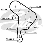 Pumpa za vodu + komplet zupčastog kaiša GATES GATKP15559XS-1 IC-E4D1EF