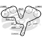 Pumpa za vodu + komplet zupčastog kaiša GATES GATKP15602XS-1 IC-E4D289
