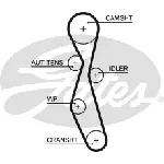 Pumpa za vodu + komplet zupčastog kaiša GATES GATKP15606XS IC-E4D215